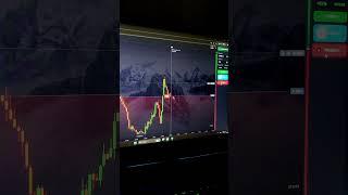 Бинарные опционы #бинарныеопционы #тренд #сигнал #брокер #трейдингстратегии #копитрейдинг
