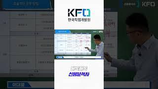 다독다독 #shorts #신용분석사 #크포
