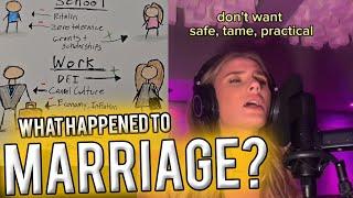 What Happened to Marriage?