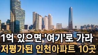 1억 있으면 여기로 가라. 인천에서 가장 싼 아파트 TOP10. 1억대 20평대 역세권, 인천하락률 TOP7 몰아보기[부동산 전망 부동산 하락 부동산 폭락 송도아파트 GTX]