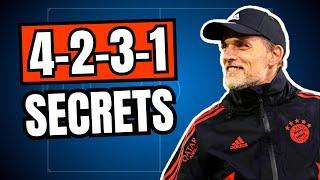 4 2 3 1 FORMATION EXPLAINED | Football Tactical Schemes