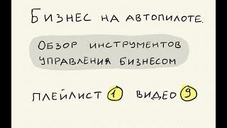 40 инструментов ТЕХНОЛОГИИ компании | Полный разбор системы управления бизнесом на автопилоте