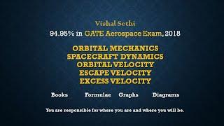 Orbital Mechanics and Spacecraft Dynamics - Orbital Velocity, Escape Velocity and Excess Velocity