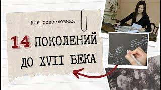 Древо рода до 14 поколения самостоятельно | Генеалогия, история семьи и составление родословной