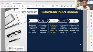 2023 Business Plan Presentation | HomeSmart Marketing Services