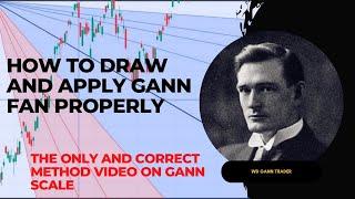 Gann fan | The only true method to draw and scale gann fan. It will change the way you do trading.