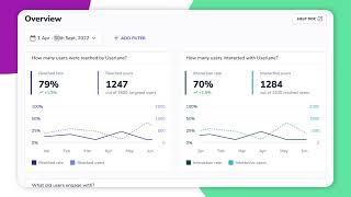 Userlane: Get real-time insights