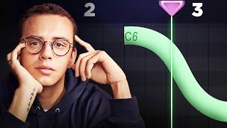 5 INDUSTRY Rules For KILLER 808s! (FL Studio Tutorial)