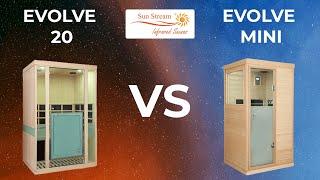 Sun Stream Evolve 20 Vs. Evolve Mini: Which Far Infrared Sauna Is The VERY BEST For You?