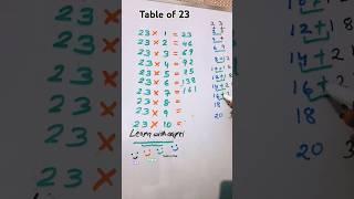 Table of 23 #table #tricks #maths #shorts #aarti #trending #puzzle #education #learnwithaarti #vedic