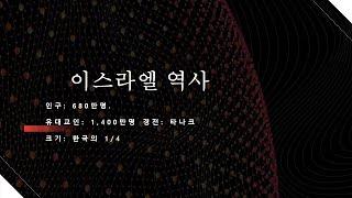 마스터스 특별강좌(23.06.24)/이스라엘 역사/최더함 목사