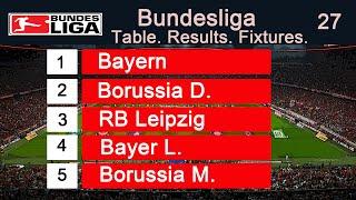 Bundesliga. Matchday 27. Results. Fixtures. Table.