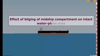 Effect Of Bilging Of Midship  Compartment On Intact Water Plane Area