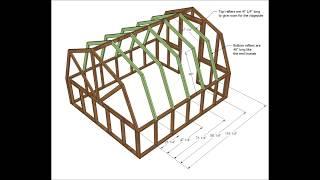How to Build a Greenhouse Cheap with Wood - Part 1