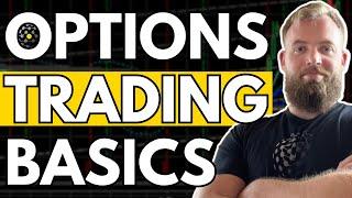 Creating Priorities as a Trader | Outlier Options Trading Basics Live