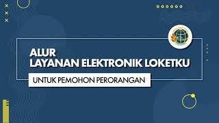 ALUR LAYANAN ELEKTRONIK LOKETKU KANTOR PERTANAHAN KABUPATEN BENER MERIAH