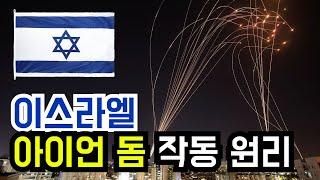 이스라엘 아이언돔 미사일 요격 작동 원리 [한영자막] | How does Israel’s Iron Dome Working