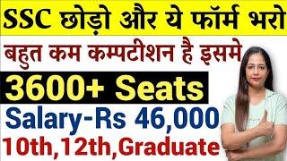 SSC छोड़ें और इस फॉर्म को भरें |New Vacancy 2025|Govt Jobs Feb 2025|Sarkari Result 2025|Apply Online