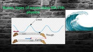 #maaz#academy #physics #waves #oscillations #transverse #waves #types #physicswallah #class#11th