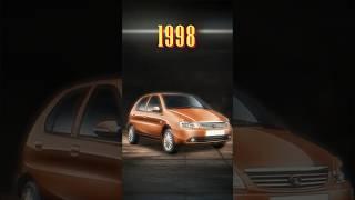 ratan tata fast indian car story@rahulyadavdocumentary