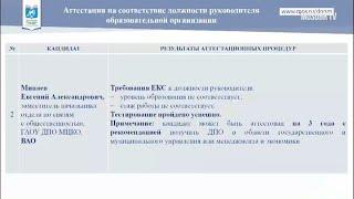 МЦКО ДОНМ Минаев ЕА зам начальника отдела 50% не аттестация ДОНМ 07.07.2020