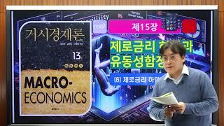[정김이 거시52] 제15장 제로금리 하한과 유동성함정 (6) - 6. 제로금리 하한과 거기경제정책 (p.425-429)