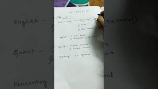 Crack Rbi grade b 2019 phase 1 without coaching. ( Booklist included)