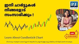Stock Market Basics for Beginners | Complete Candlestick Chart Tutorial- Malayalam | Pulse Trader #7