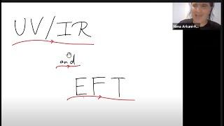 Nima Arkani-Hamed (IAS Princeton) UV/IR and Effective Field Theory @Harvard CMSA 10/07/2021