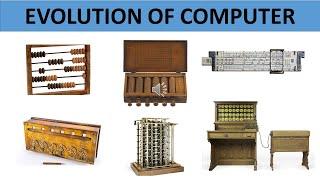 Evolution of computer || Basic computer learning for children