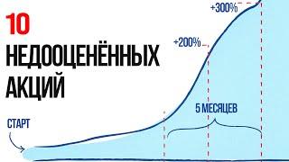 ТОП-10 НЕДООЦЕНЁННЫХ АКЦИЙ С БОЛЬШИМ ПОТЕНЦИАЛОМ РОСТА