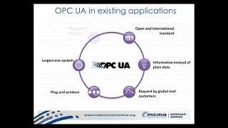 How Will OPC UA and TSN Technologies Change the Automation Industry