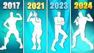 Evolution of All Icon Series Dances & Emotes In Fortnite | Chapter 1-5