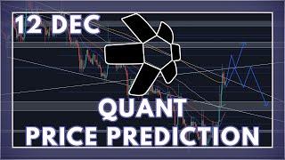 QNT Price Prediction & Analysis 2021 (Quant) | WILL THIS UPTREND CONTINUE?