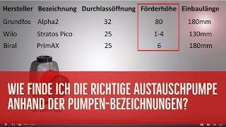 Wie finde ich die richtige Austauschpumpe anhand der Pumpen-Bezeichnungen? Jetzt Pumpe tauschen!