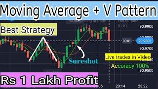 Best moving avarege strategy / V pattern strategy/quotex trading strategy 2024