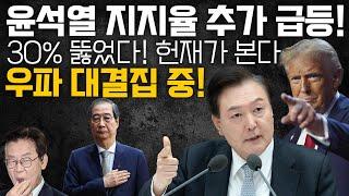 미국이 강하게 엄호! 세부지표 보니 추가 반등 더 나온다! 윤통 부활 신호 뜨니 민주당 초비상! 가짜뉴스 난동!