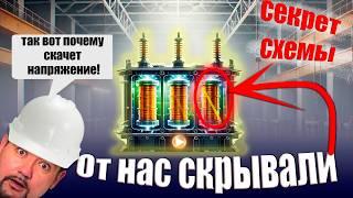 1 Секрет Трансформатора, который меняет все!