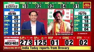 Huge Win For BJP In Four States, AAP To Form Government In Punjab | Assembly Election Results 2022