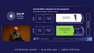 i14Y role in OpenRAN and potential for an Open Radio Platform