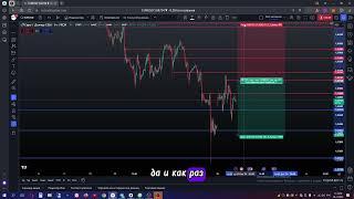 EURUSD прогноз форекс. Курс доллара на сегодня