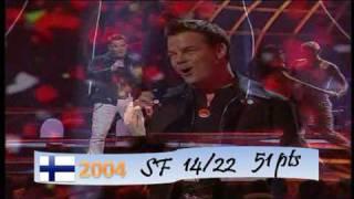 Finland in the Eurovision Song Contest The 00's