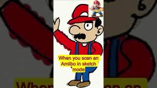 Did you know that in WARIOWARE...