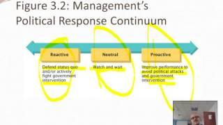 Management - Social environment Ch 3