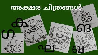 How To Draw Malayalam Akshara chithragal #അക്ഷരചിത്രങ്ങൾ / DAY ART