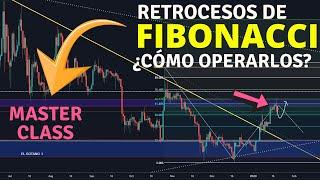 RETROCESOS DE FIBONACCI Aprende a operar Fibonacci Retracements y Ganar dinero