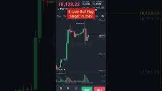 Bitcoin to 19.25k Bull Flag forming #shorts #bitcoin #crypto #cryptocrash