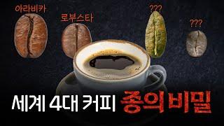 커피의 시작, '종(Species)'에 대해 얼마나 알고 계신가요?