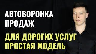 Пример автоворонки услуг (недвижимость, строительство, франшиза). Схема с примером #MadFunnels.ru