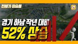 전세값 상승률 경기,하남 작년대비 52%상승_네오비동서남북